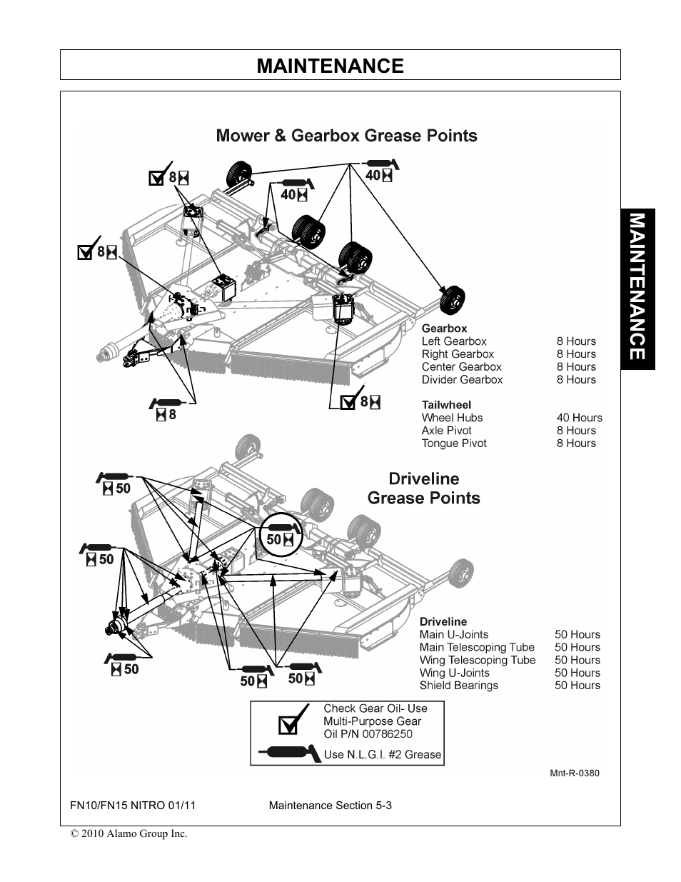 Maintenance | Rhino Mounts NITRO FN10 User Manual | Page 145 / 166