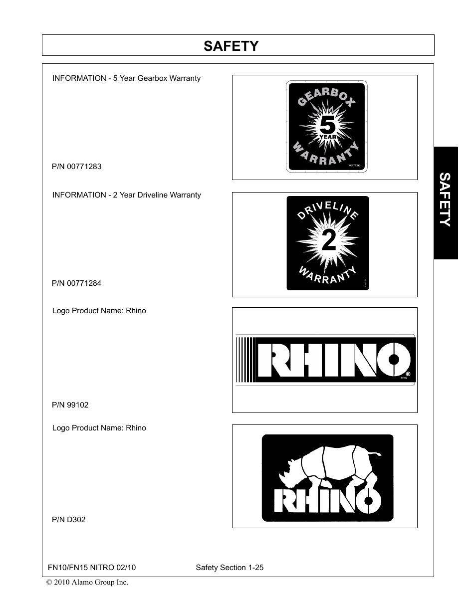 Safety | Rhino Mounts NITRO FN10 User Manual | Page 31 / 166