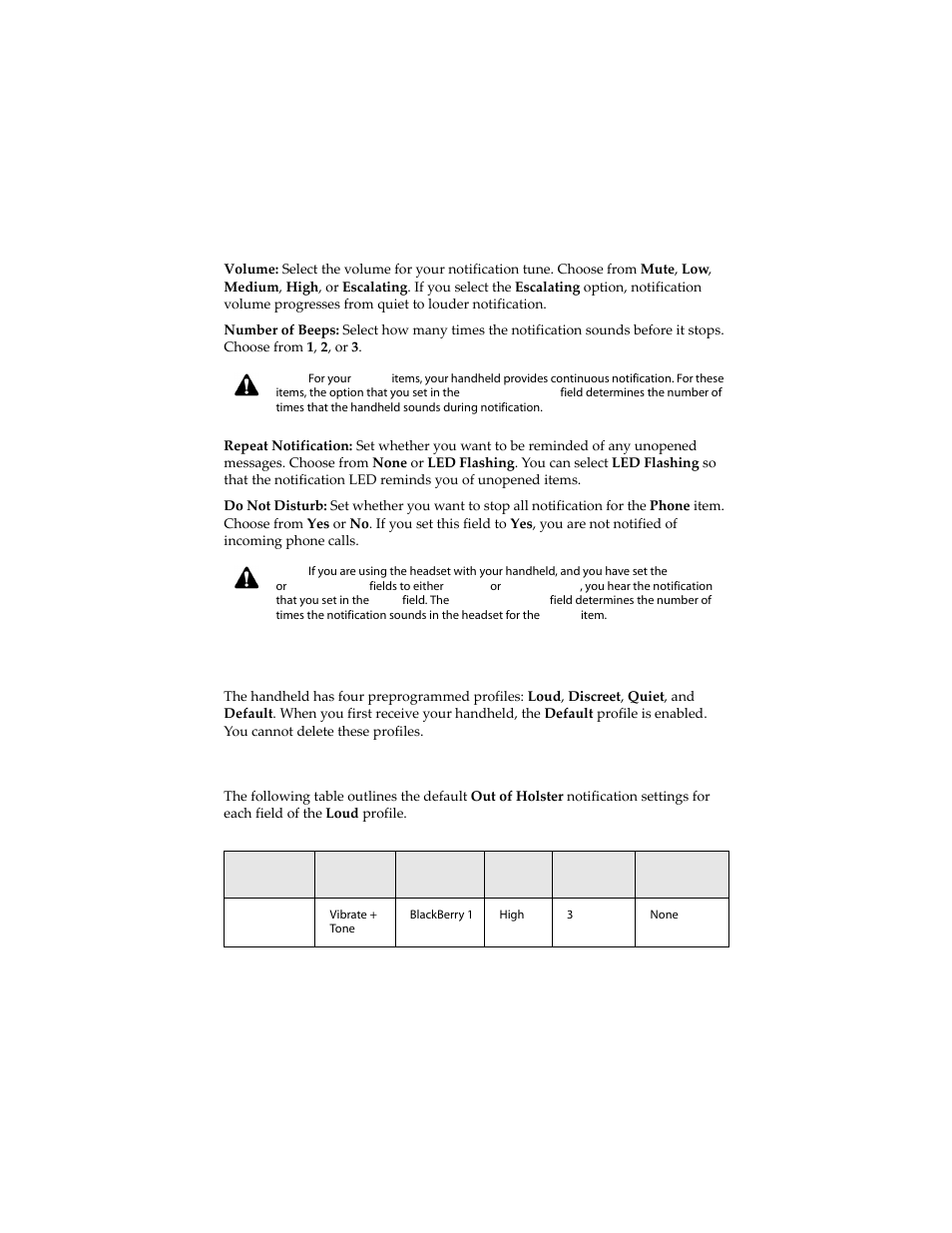 Settings for the default profiles, Loud profile | Blackberry 6210 User Manual | Page 240 / 311
