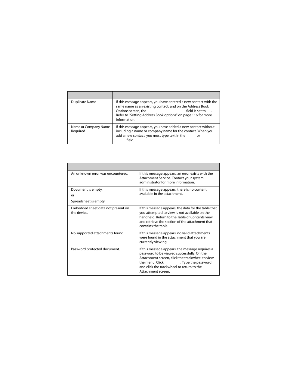 Address book error messages, Attachment service error messages | Blackberry 6210 User Manual | Page 272 / 311