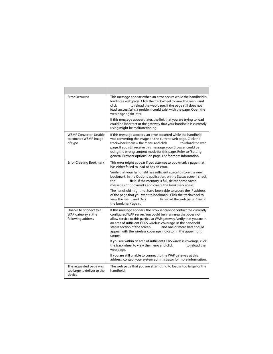 Wap browser error messages | Blackberry 6210 User Manual | Page 274 / 311