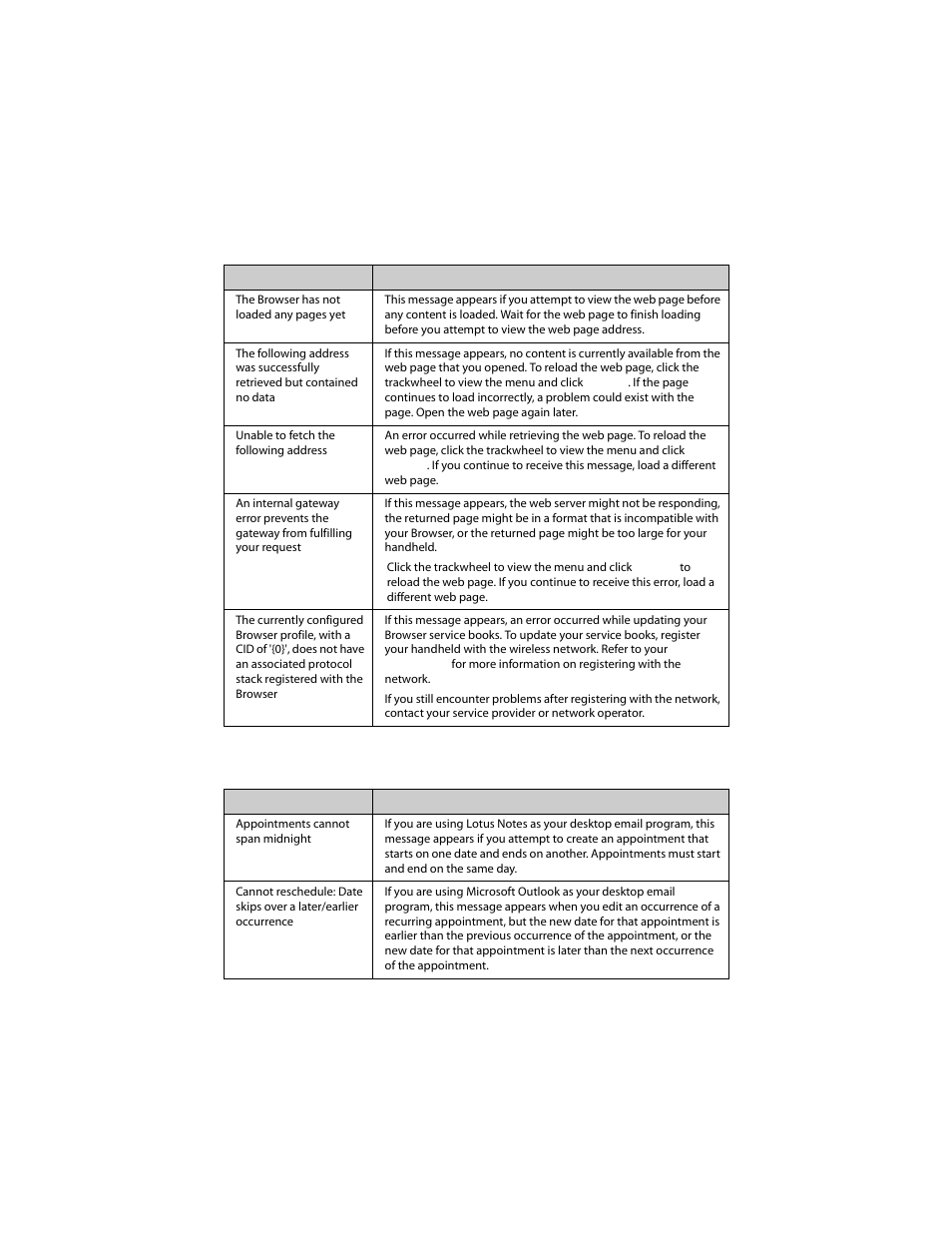 Calendar error messages | Blackberry 6210 User Manual | Page 279 / 311