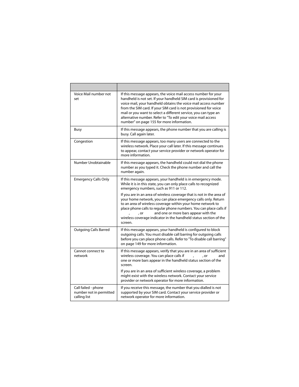 Blackberry 6210 User Manual | Page 287 / 311