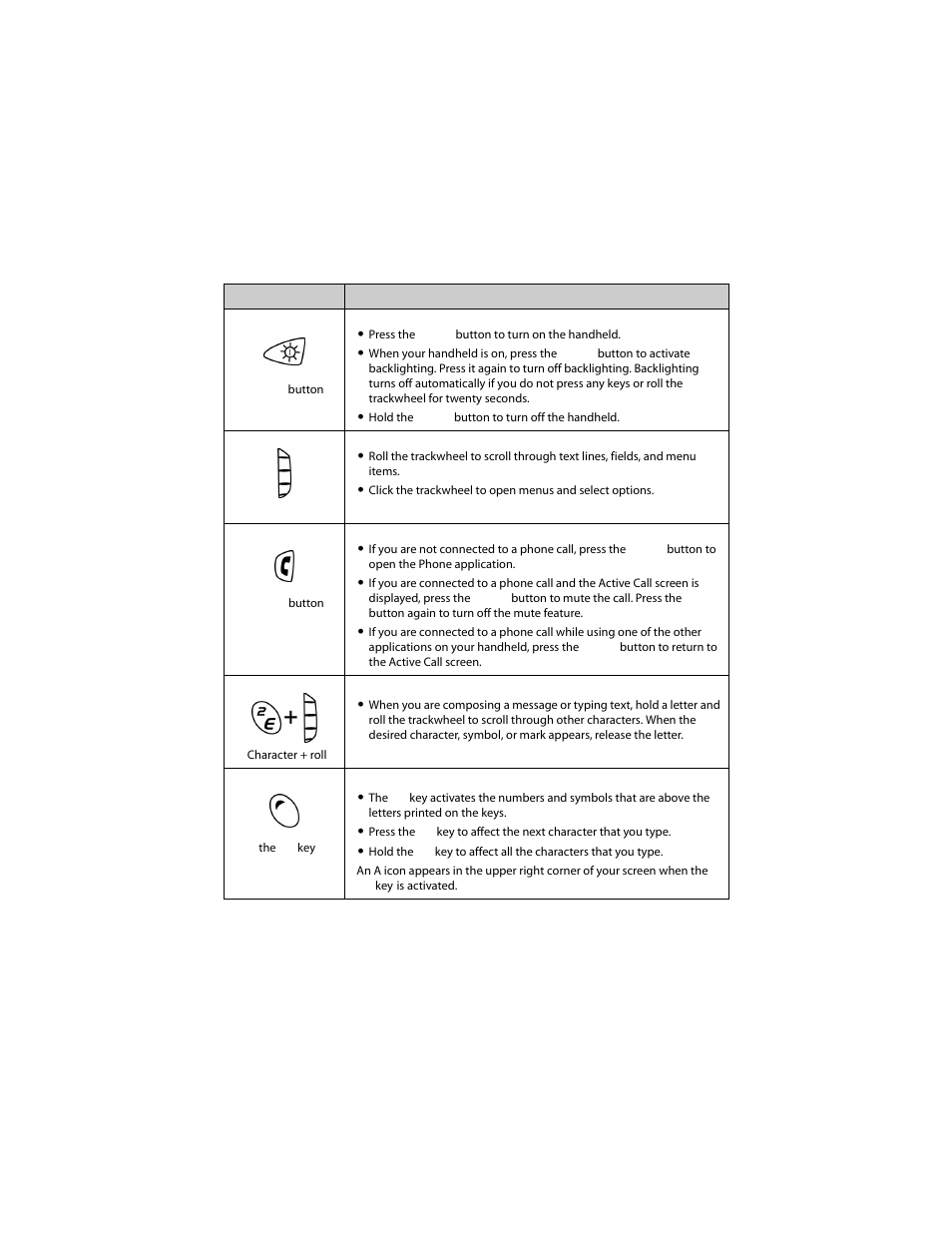 Blackberry 6210 User Manual | Page 29 / 311