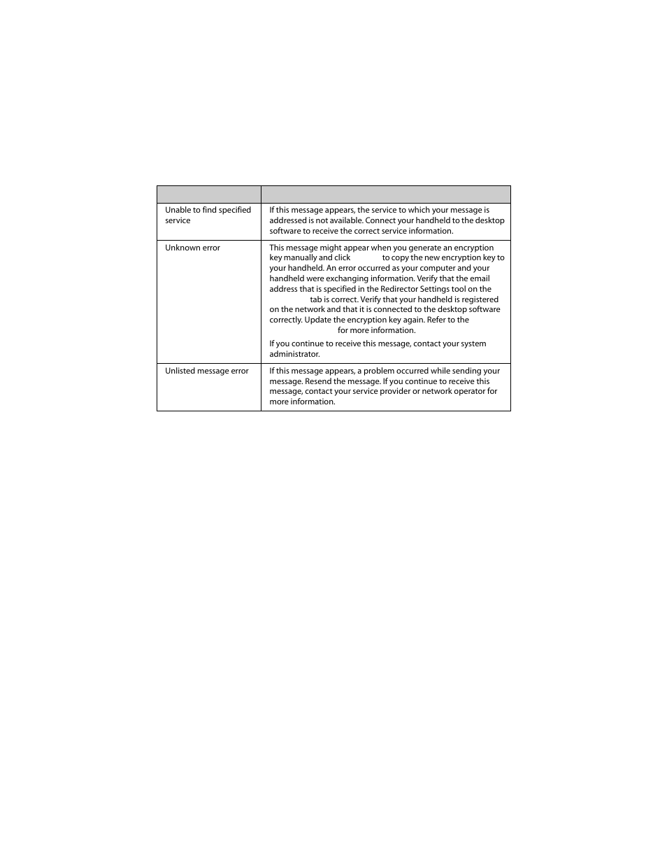 Blackberry 6210 User Manual | Page 292 / 311