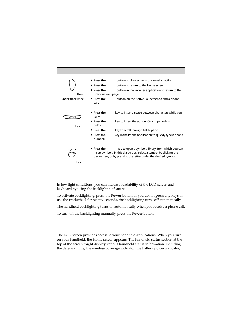 Activating backlighting, Navigating applications, Activating backlighting navigating applications | Blackberry 6210 User Manual | Page 32 / 311
