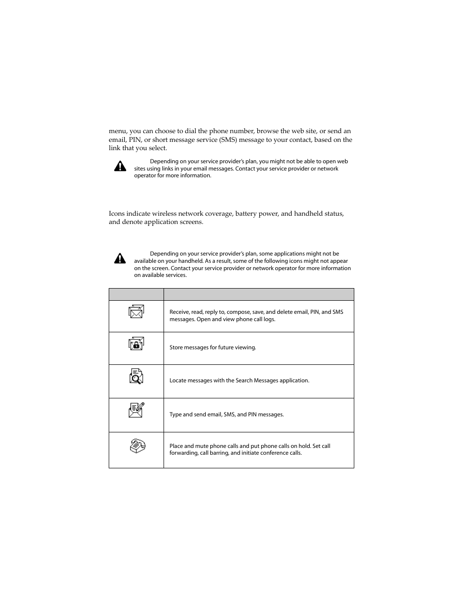 Handheld icons, Application icons | Blackberry 6210 User Manual | Page 35 / 311