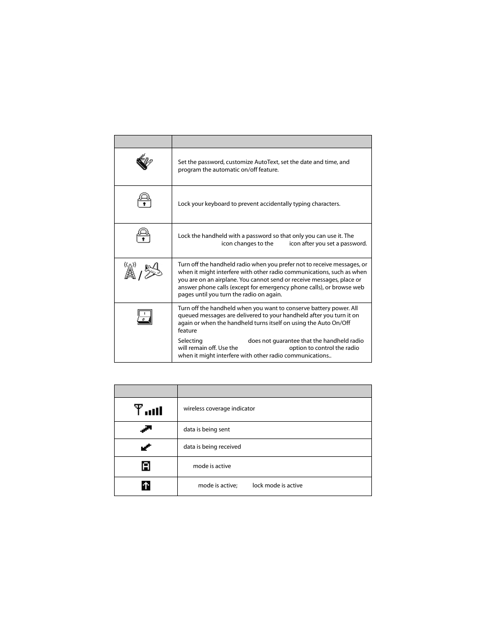 Handheld status icons | Blackberry 6210 User Manual | Page 37 / 311