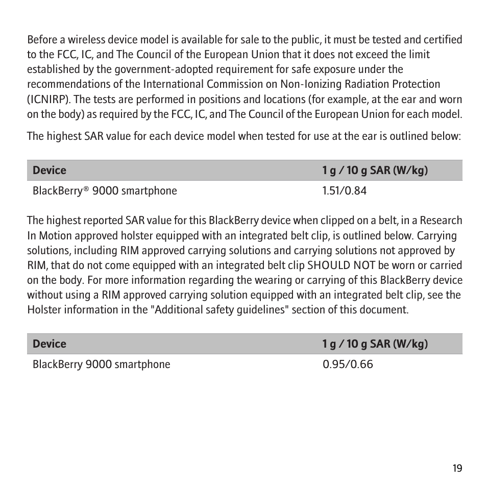 Blackberry Bold 9000 User Manual | Page 21 / 36