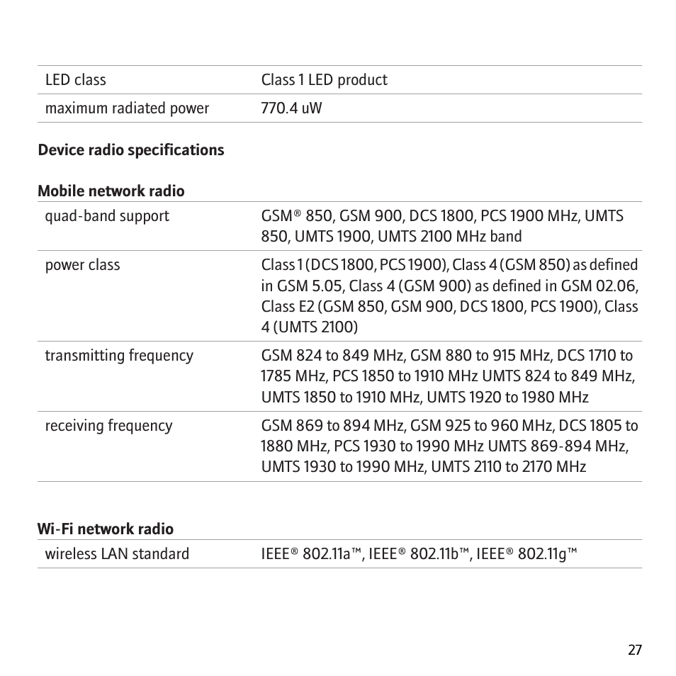 Blackberry Bold 9000 User Manual | Page 29 / 36