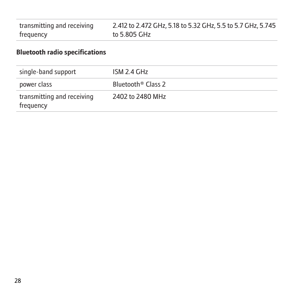 Blackberry Bold 9000 User Manual | Page 30 / 36