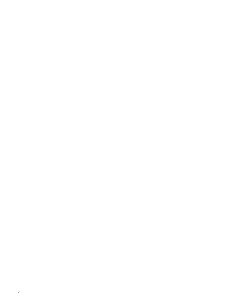 Blackberry 8707 User Manual | Page 18 / 323