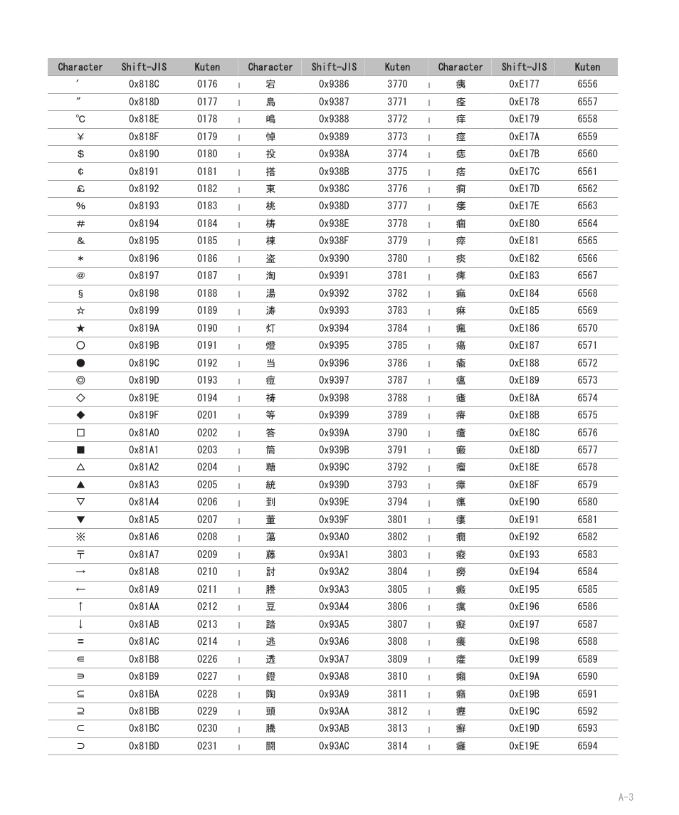 Blackberry 8707 User Manual | Page 259 / 323