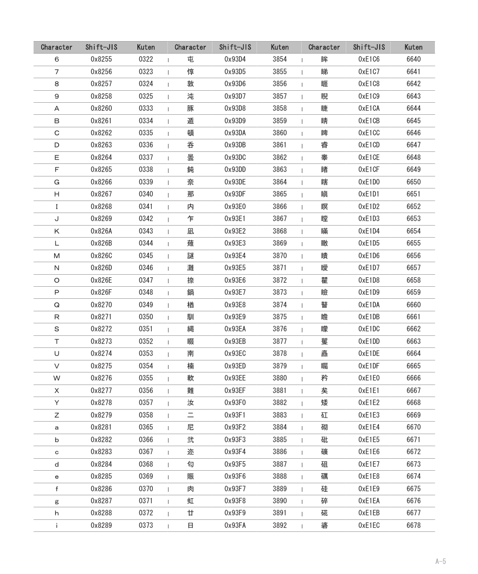 Blackberry 8707 User Manual | Page 261 / 323