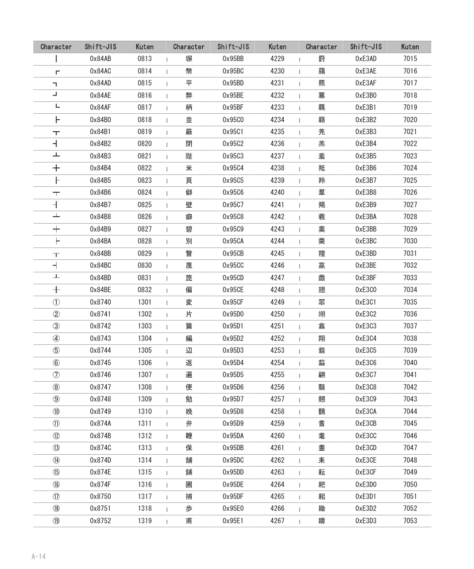 Blackberry 8707 User Manual | Page 270 / 323