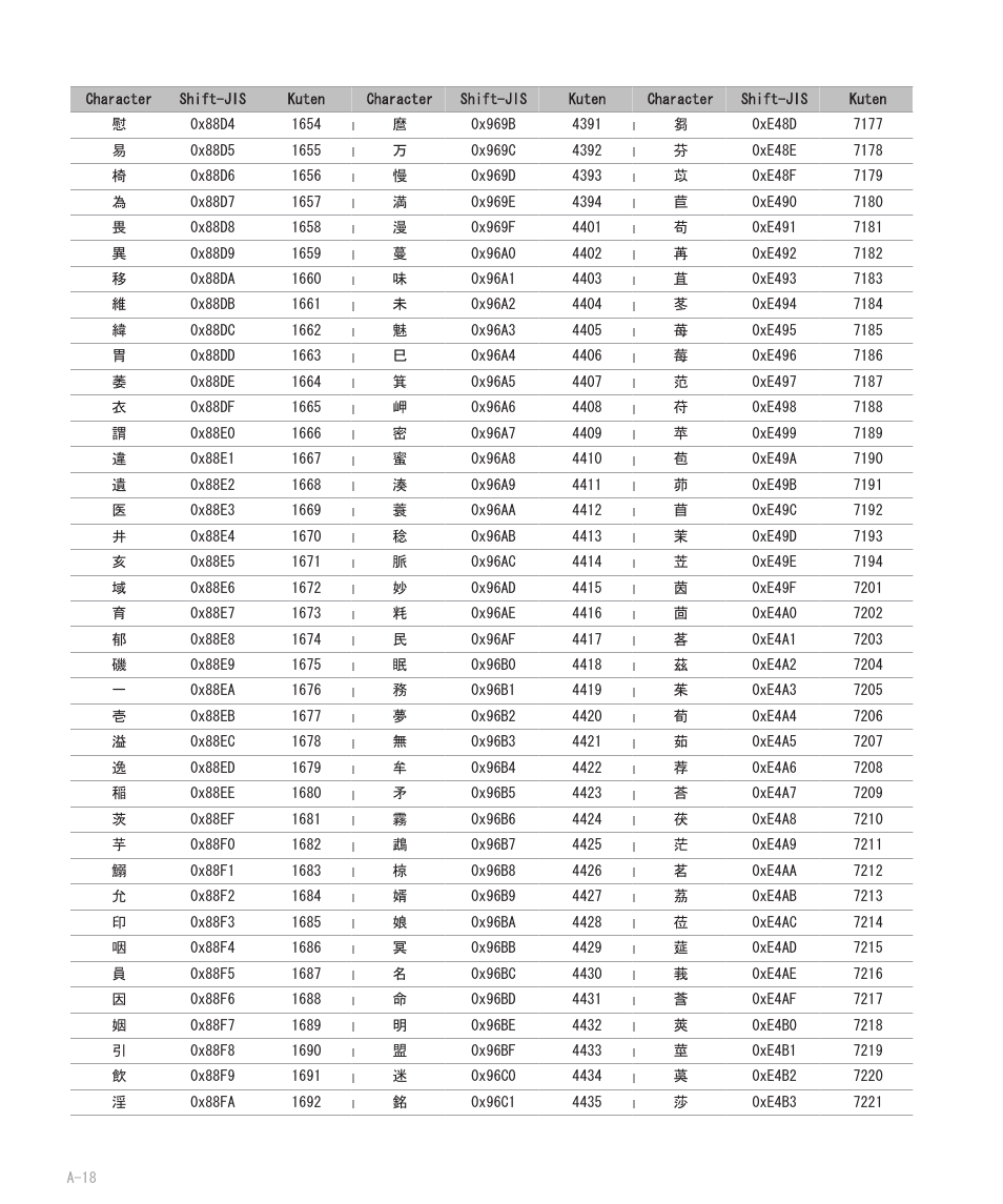Blackberry 8707 User Manual | Page 274 / 323