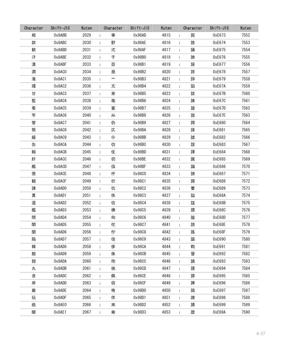 Blackberry 8707 User Manual | Page 283 / 323