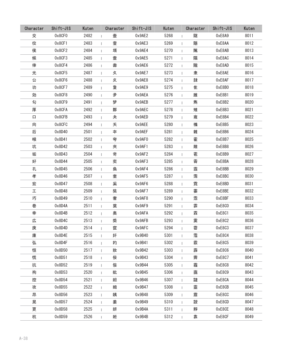 Blackberry 8707 User Manual | Page 294 / 323