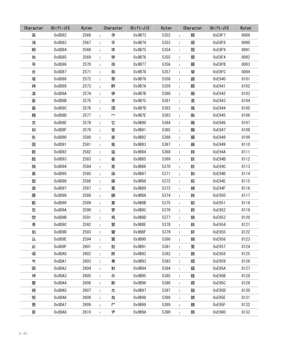Blackberry 8707 User Manual | Page 296 / 323