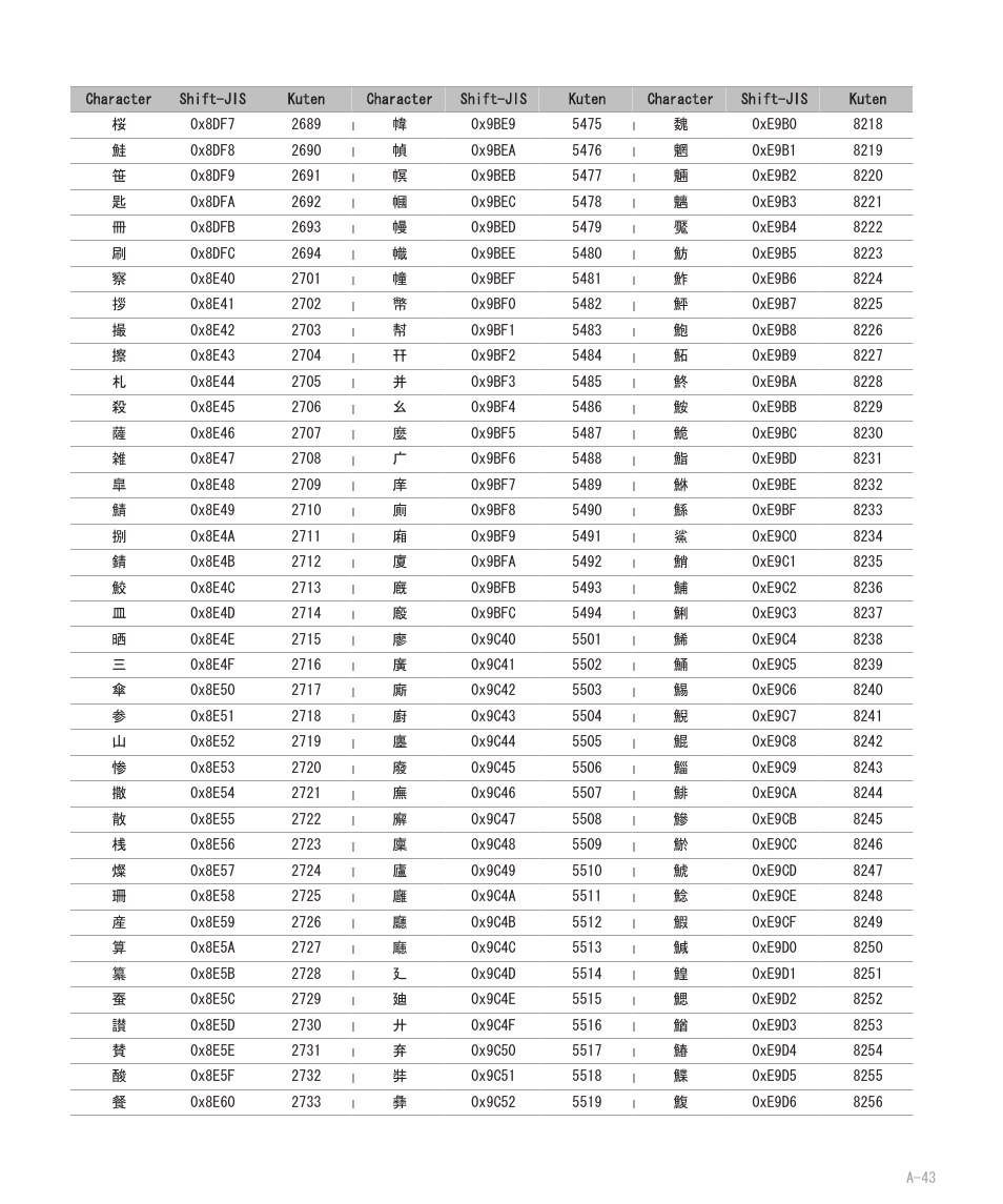 Blackberry 8707 User Manual | Page 299 / 323