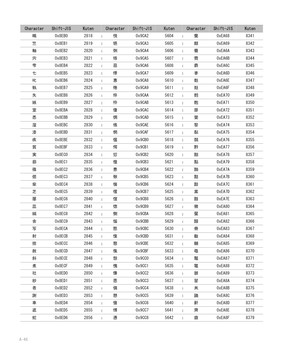 Blackberry 8707 User Manual | Page 302 / 323