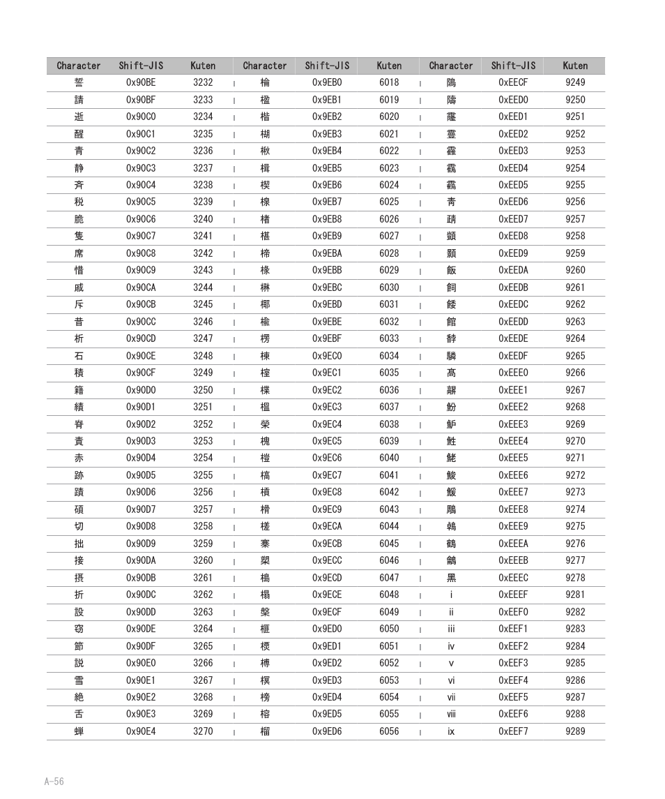 Blackberry 8707 User Manual | Page 312 / 323