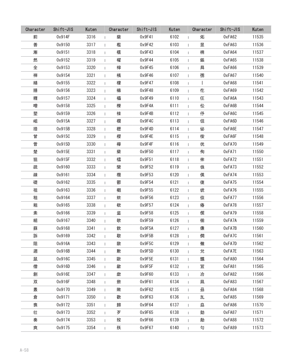 Blackberry 8707 User Manual | Page 314 / 323