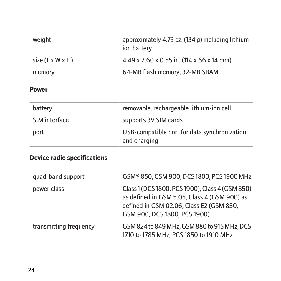 Blackberry 8800 User Manual | Page 26 / 32