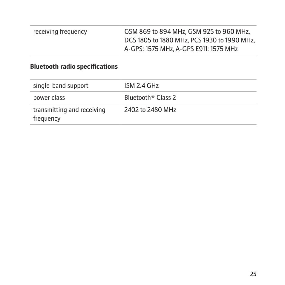 Blackberry 8800 User Manual | Page 27 / 32