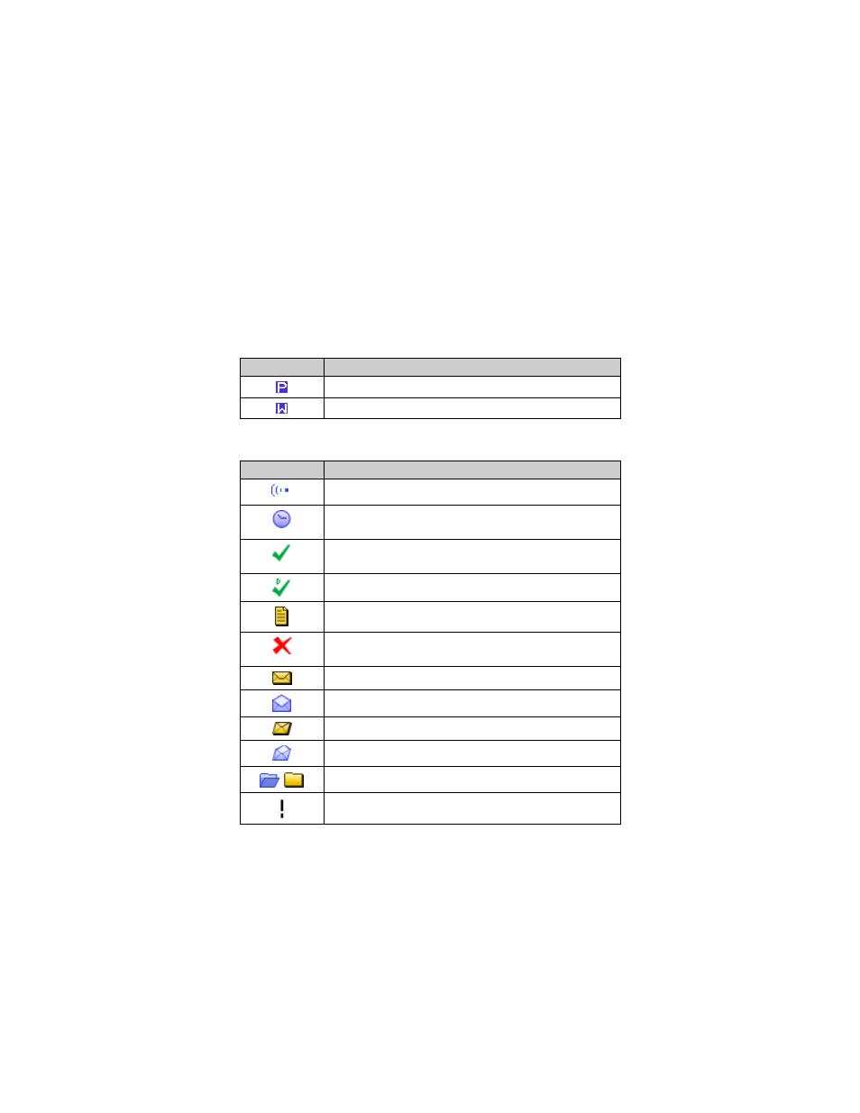 Icons, Address book messages | Blackberry 7230 User Manual | Page 134 / 152