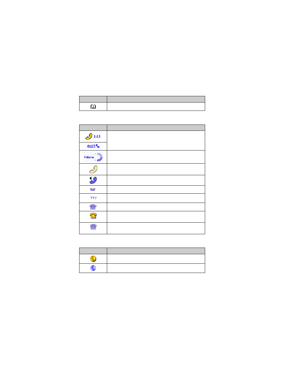 Phone browser | Blackberry 7230 User Manual | Page 135 / 152