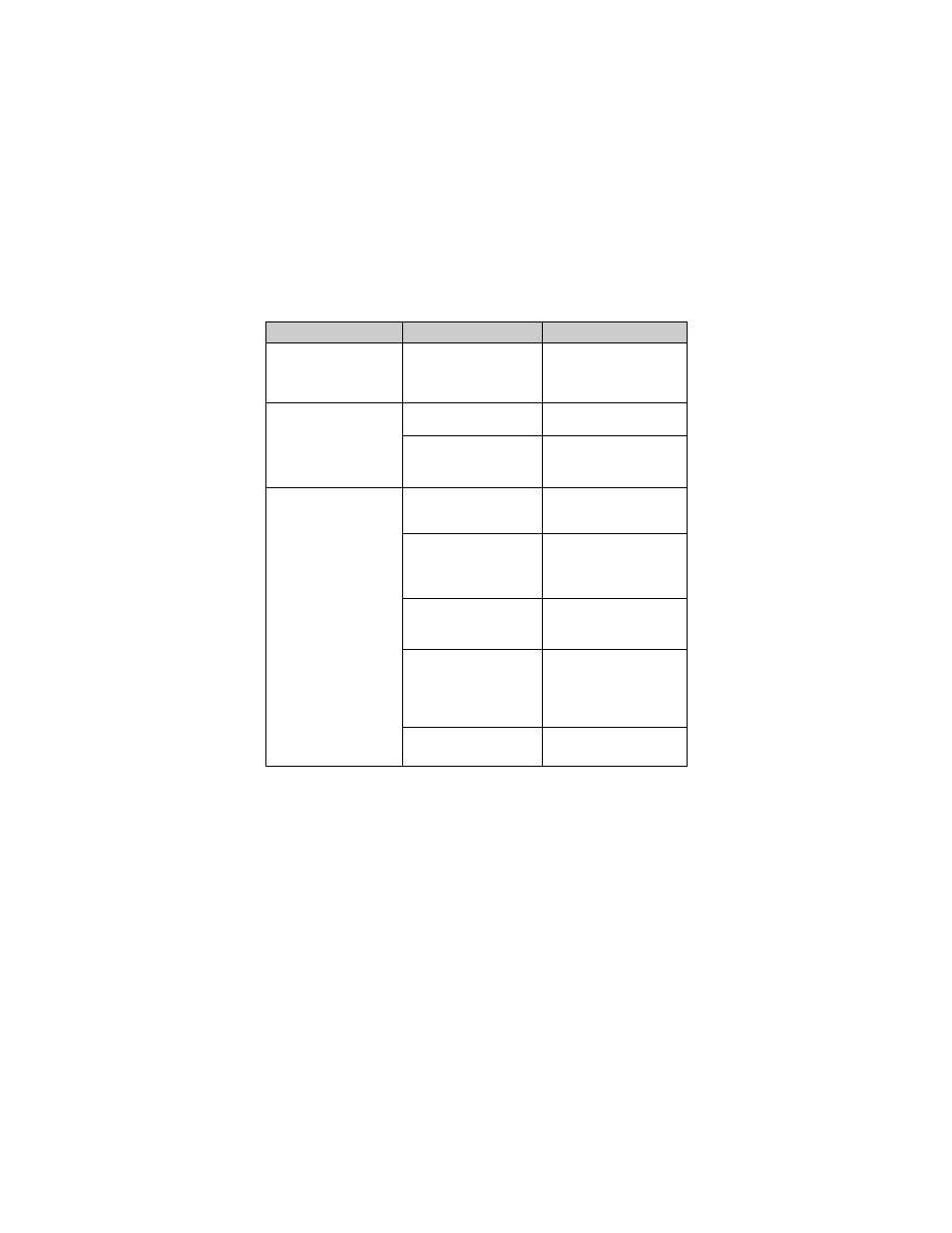 Blackberry 7230 User Manual | Page 138 / 152