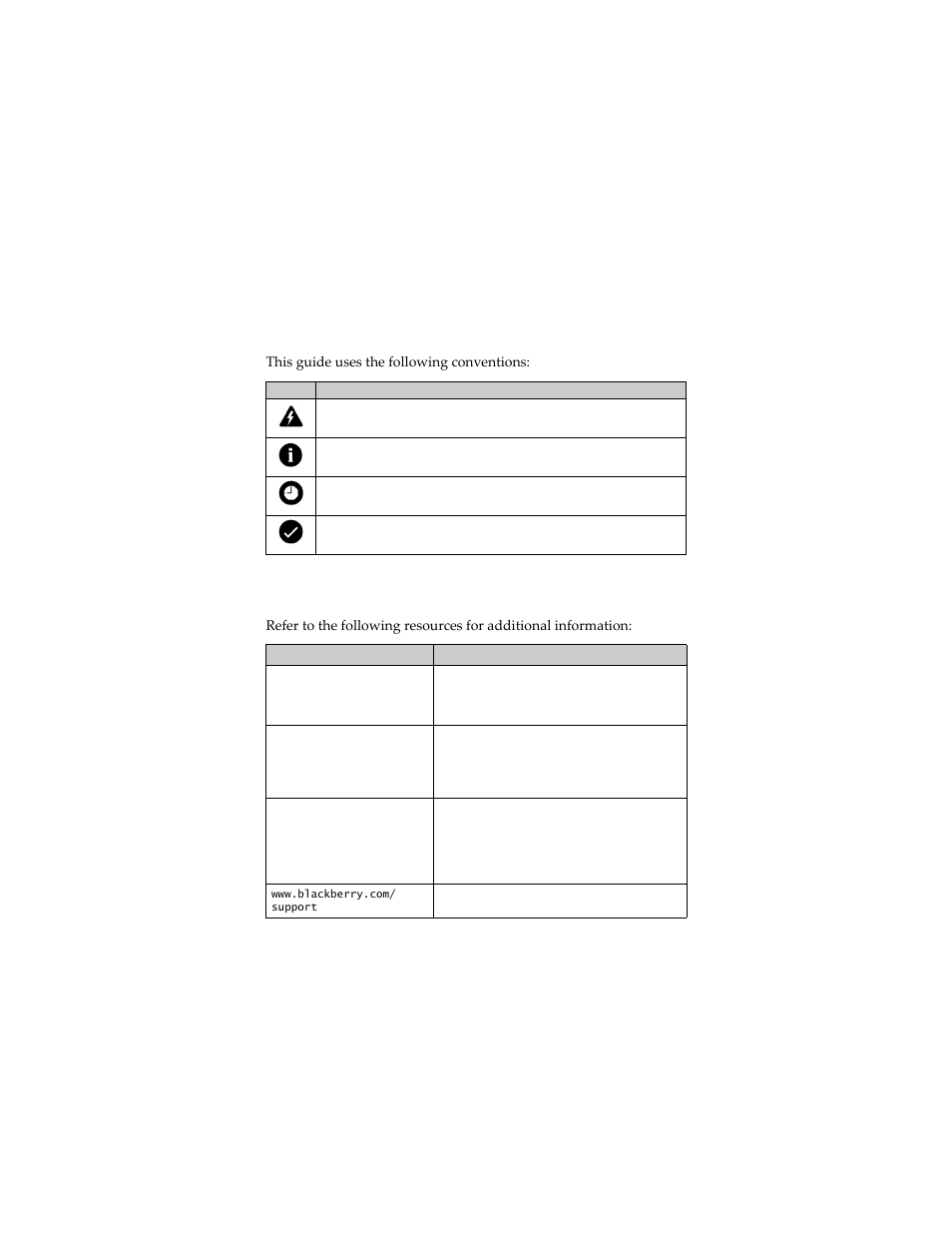 Conventions, Related resources, Conventions related resources | Blackberry 7230 User Manual | Page 7 / 152
