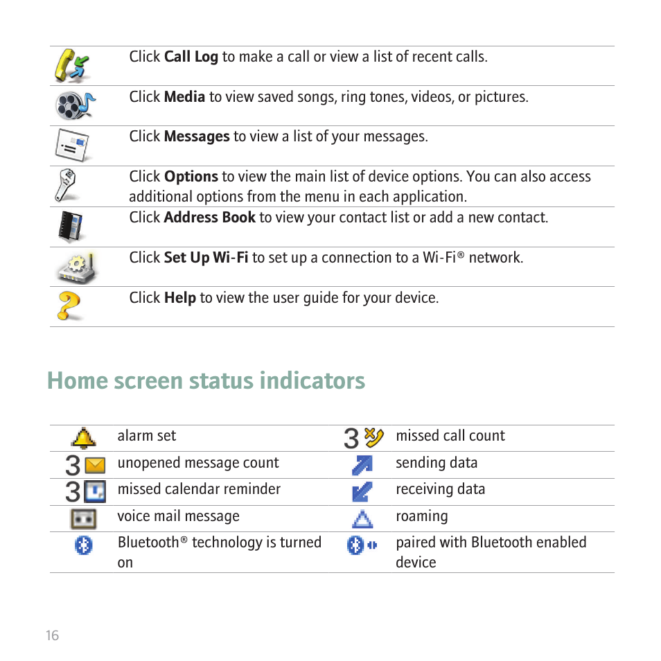 Home screen status indicators | Blackberry 8820 User Manual | Page 18 / 44