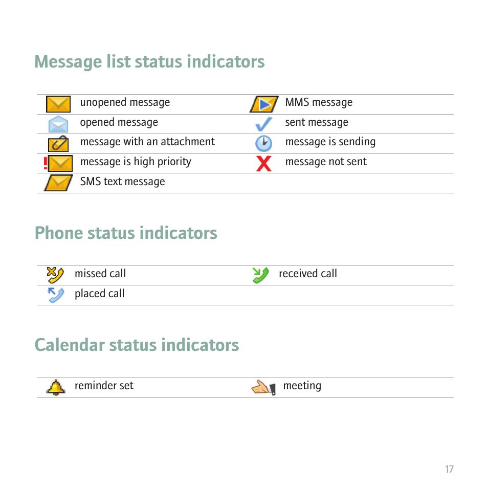 Message list status indicators, Phone status indicators, Calendar status indicators | Blackberry 8820 User Manual | Page 19 / 44