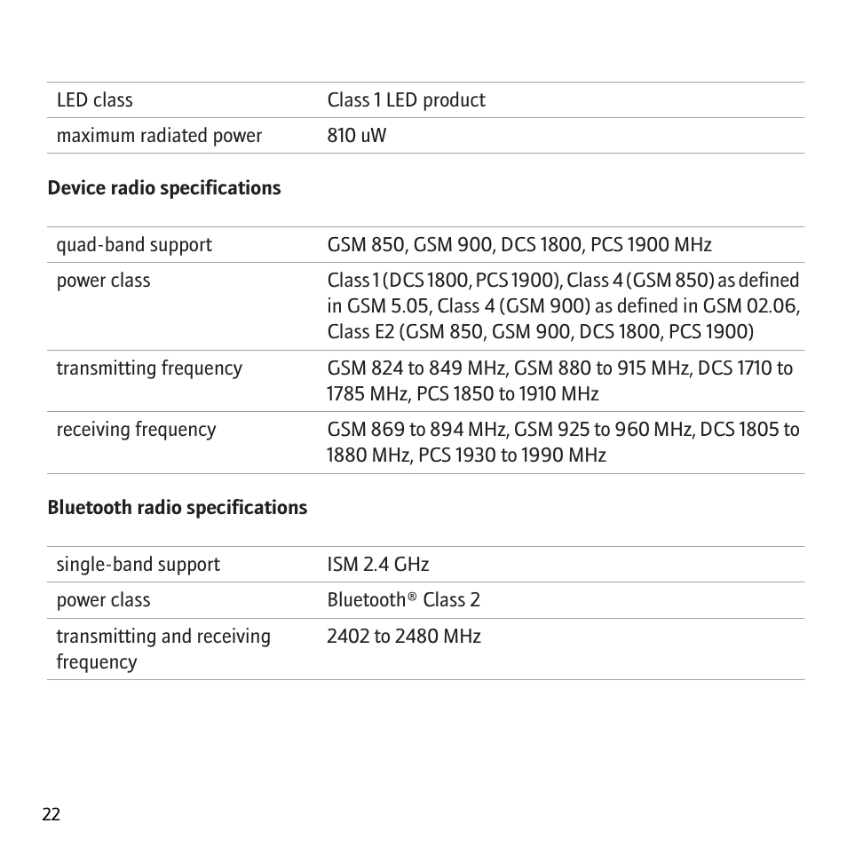 Blackberry Curve 8300 User Manual | Page 24 / 29