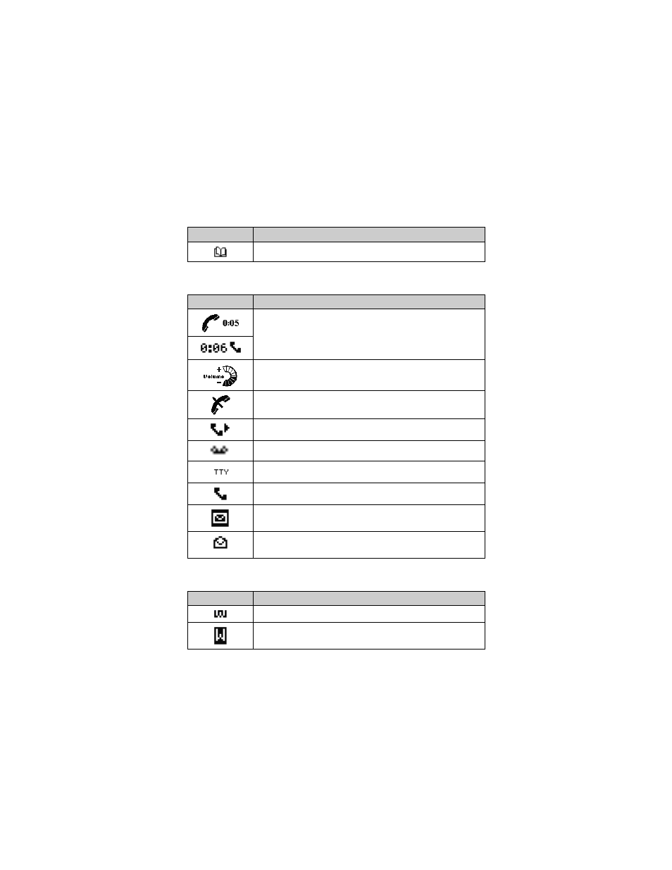 Phone browser | Blackberry 6280 User Manual | Page 135 / 152