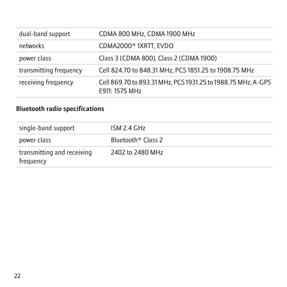 Blackberry 8703e User Manual | Page 24 / 30