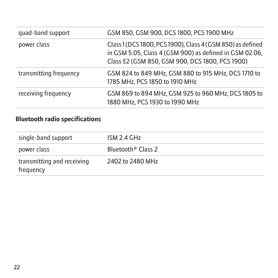 Blackberry 8700 User Manual | Page 24 / 29