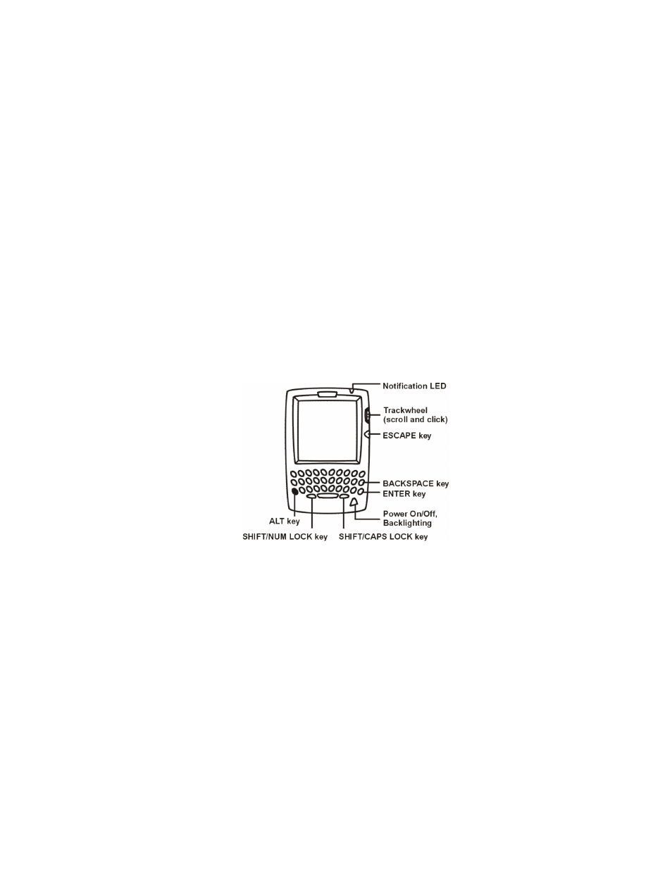 Get to know your handheld, Handheld components, Lcd screen | Blackberry WIRELESS HANDHELDTM 857 User Manual | Page 19 / 188