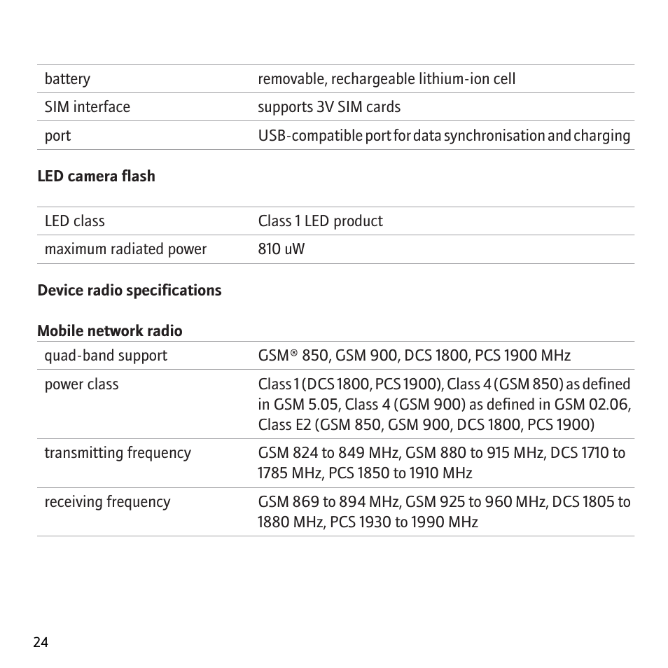 Blackberry Curve 8320 User Manual | Page 26 / 33