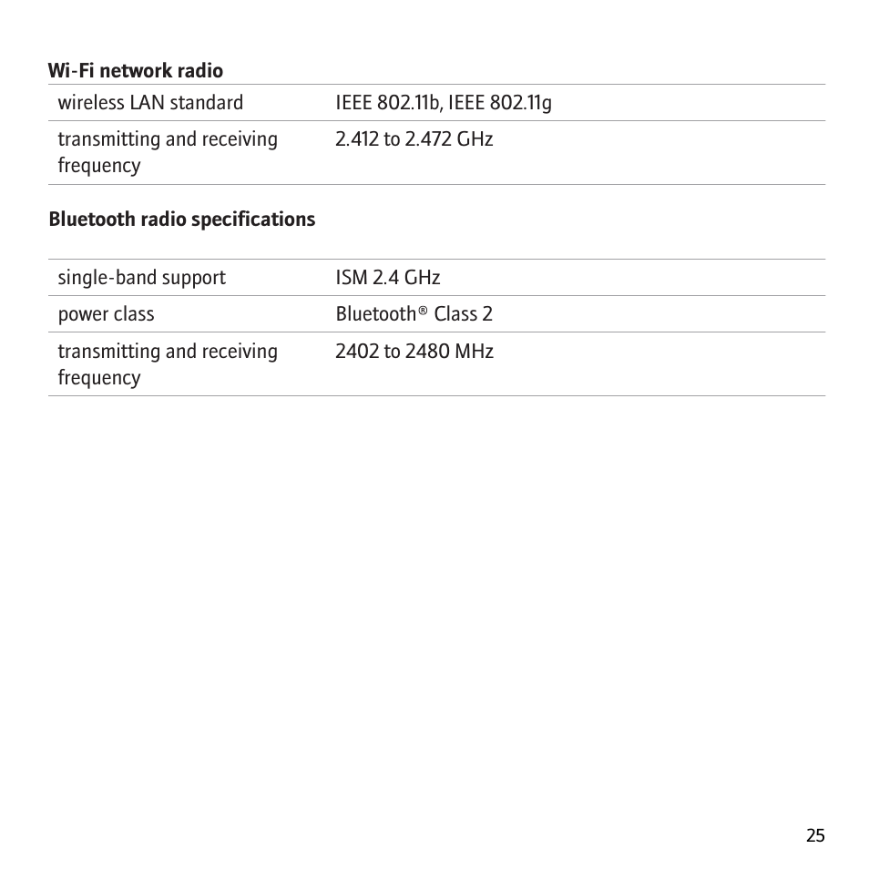 Blackberry Curve 8320 User Manual | Page 27 / 33