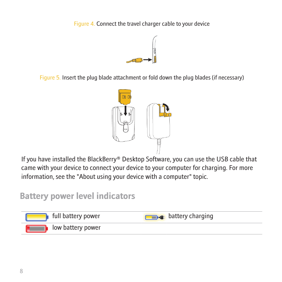 Battery power level indicators | Blackberry 8700 User Manual | Page 10 / 42