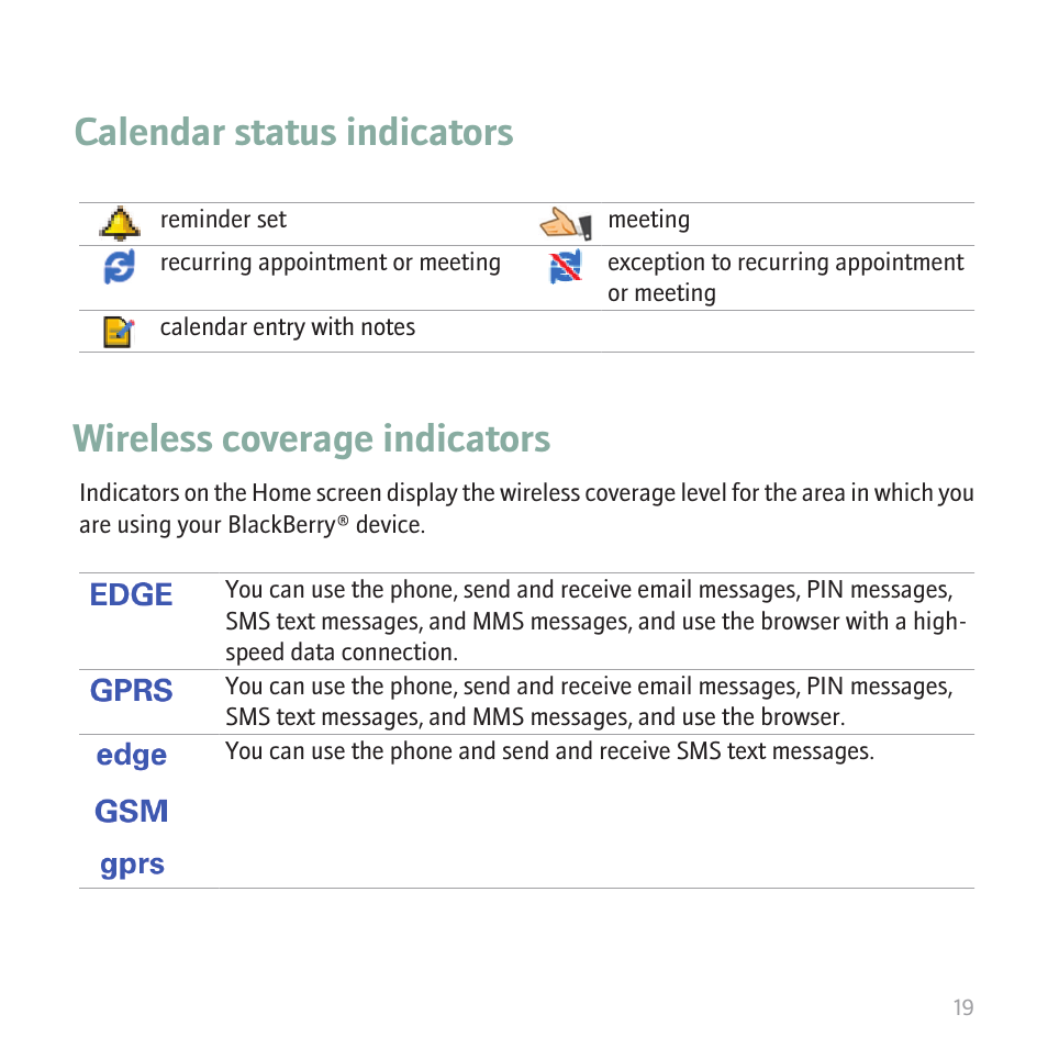 Calendar status indicators, Wireless coverage indicators | Blackberry 8700 User Manual | Page 21 / 42