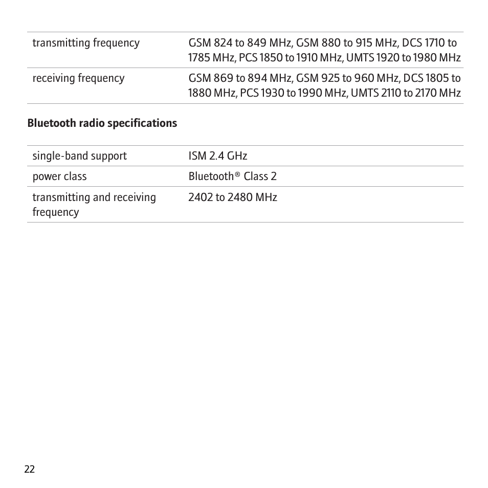 Blackberry 8707v User Manual | Page 24 / 30