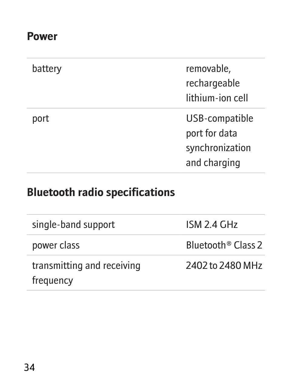 Blackberry RBB10BW User Manual | Page 36 / 46