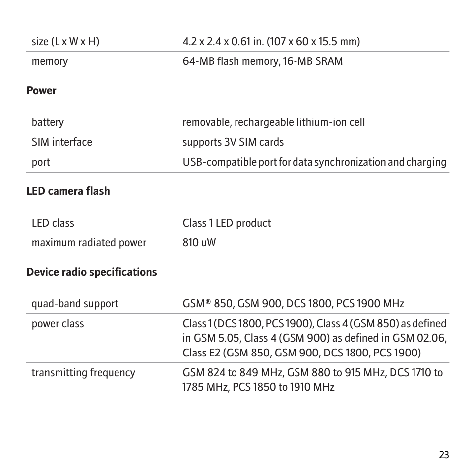 Blackberry Curve 8310 User Manual | Page 25 / 31