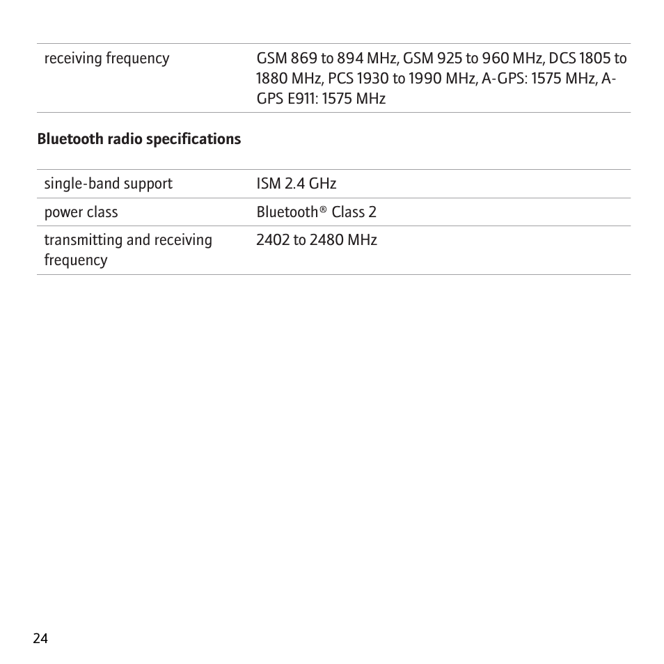Blackberry Curve 8310 User Manual | Page 26 / 31