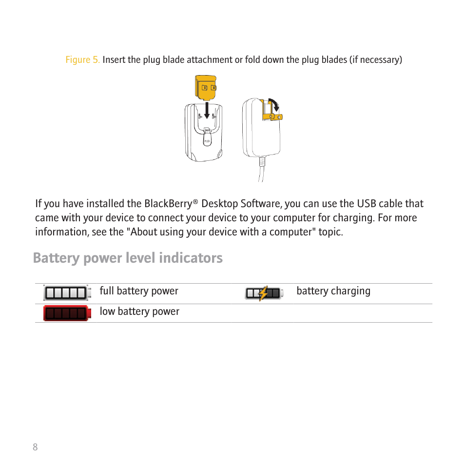 Battery power level indicators | Blackberry CURVE 8350I User Manual | Page 10 / 46