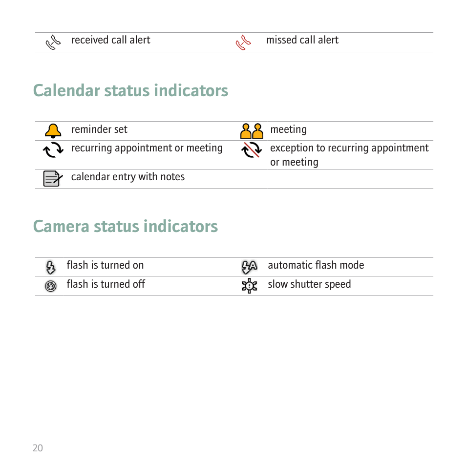 Calendar status indicators, Camera status indicators | Blackberry CURVE 8350I User Manual | Page 22 / 46